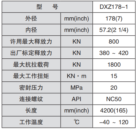 黑龍江內防噴工具