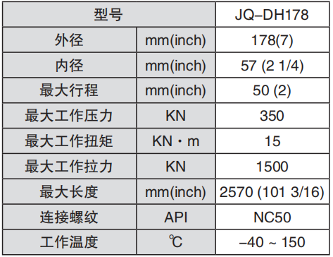 黑龍江內防噴工具