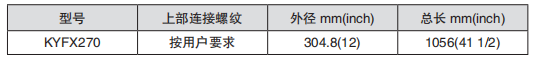 黑龍江內防噴工具